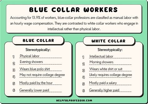 Blue collar jobs examples. Things To Know About Blue collar jobs examples. 